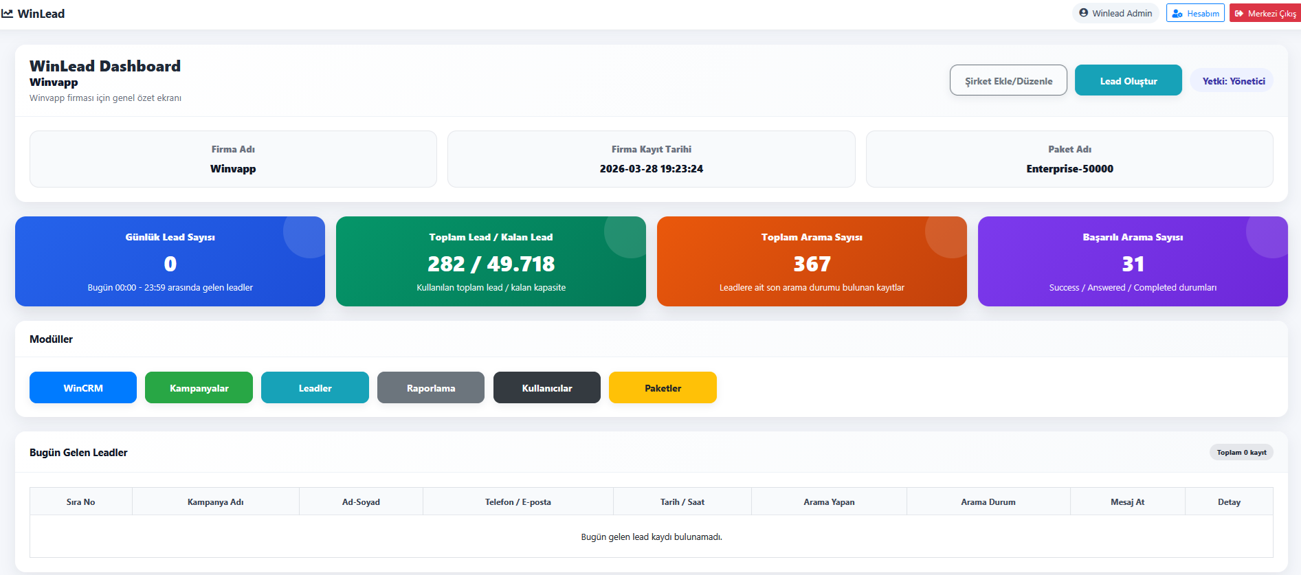 WinLead kullanım kılavuzundan gerçek dashboard ekranı